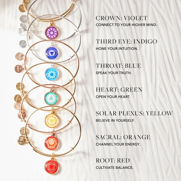 Bracelets Women Alex And Ani Third Eye Chakra Charm Bangle Bracelet Shiny Silver