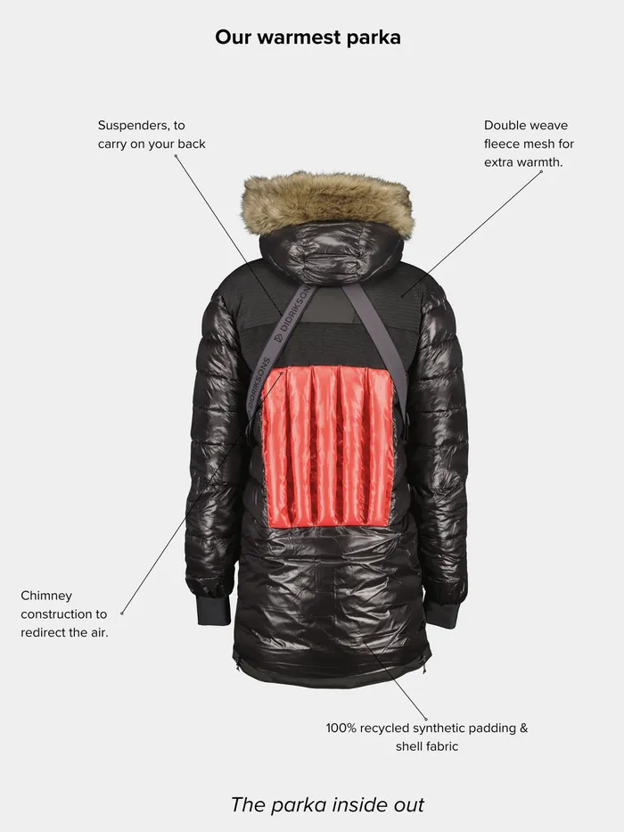 Men Zeus Parka Wild Forest Green Didriksons Autumn Jackets
