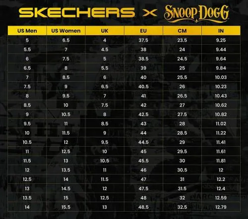 Snoop Dogg Hyper Slide 8211 Dr Bombay Leopard Men SKECHERS Sandals